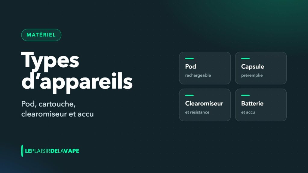 Quatre tuiles : pod rechargeable, capsule préremplie, clearomiseur et batterie