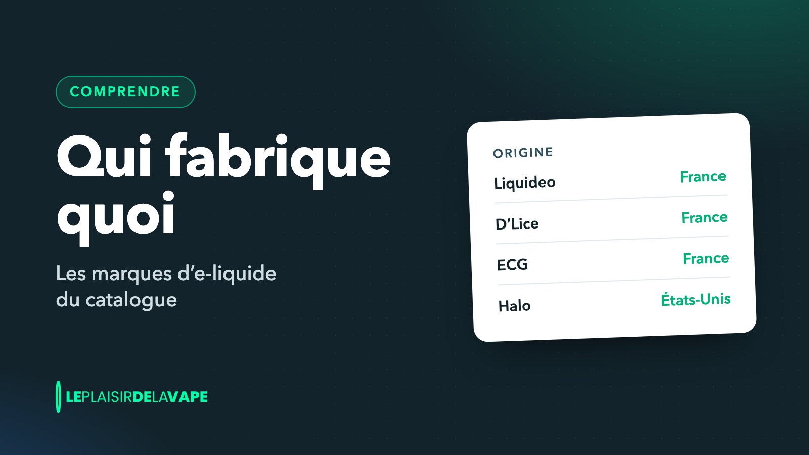 Tableau de l’origine des marques : Liquideo, D’Lice et ECG en France, Halo aux États-Unis