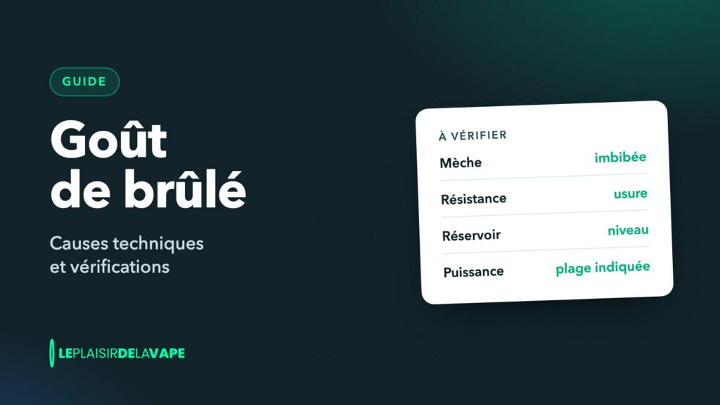 Liste des vérifications en cas de goût de brûlé : mèche imbibée, usure de la résistance, niveau du réservoir, puissance dans la plage indiquée